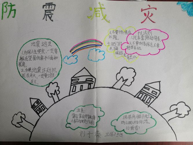 简单漂亮的防震减灾手抄报 简单漂亮的手抄报
