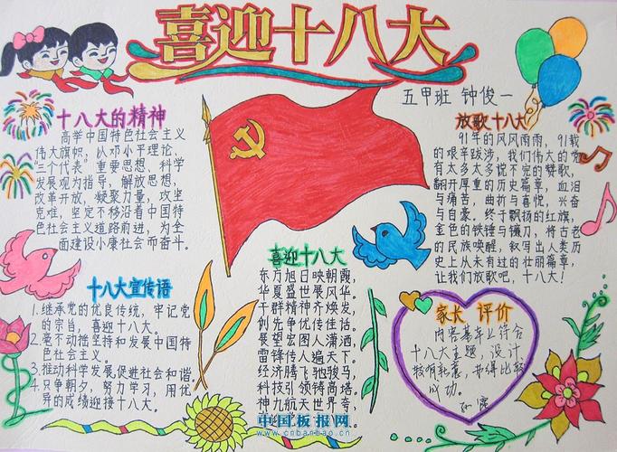 喜迎十八大的获奖手抄报 喜迎十八大手抄报