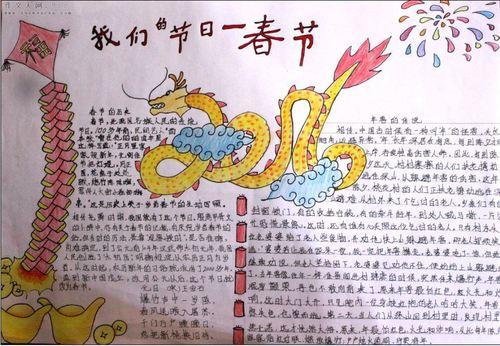 关于2024年春节手抄报全国第一名作品 手抄报图片大全