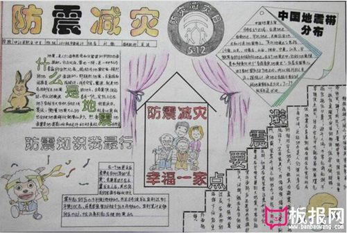 简单漂亮的防震减灾手抄报 简单漂亮的手抄报