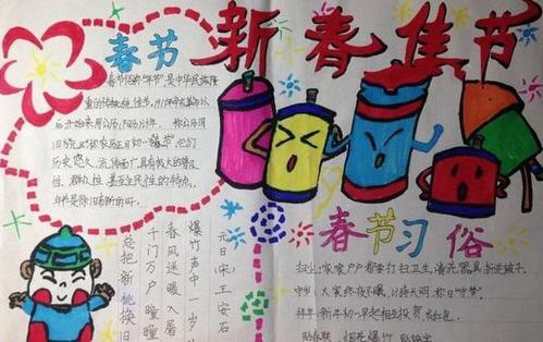 关于2024年春节手抄报全国第一名作品 手抄报图片大全