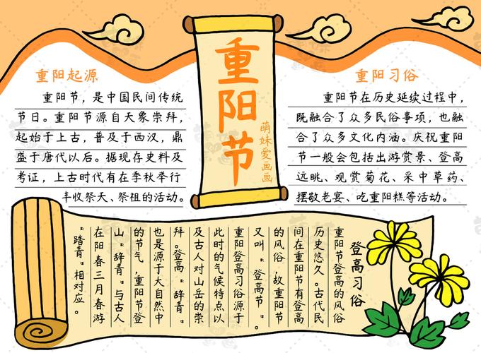 重阳节既简单又漂亮的手抄报 简单漂亮的手抄报