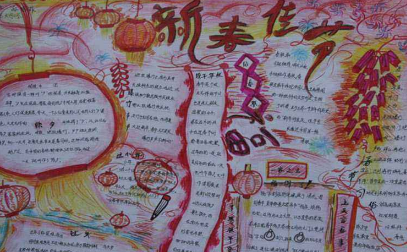 关于2024年春节手抄报全国第一名作品 手抄报图片大全