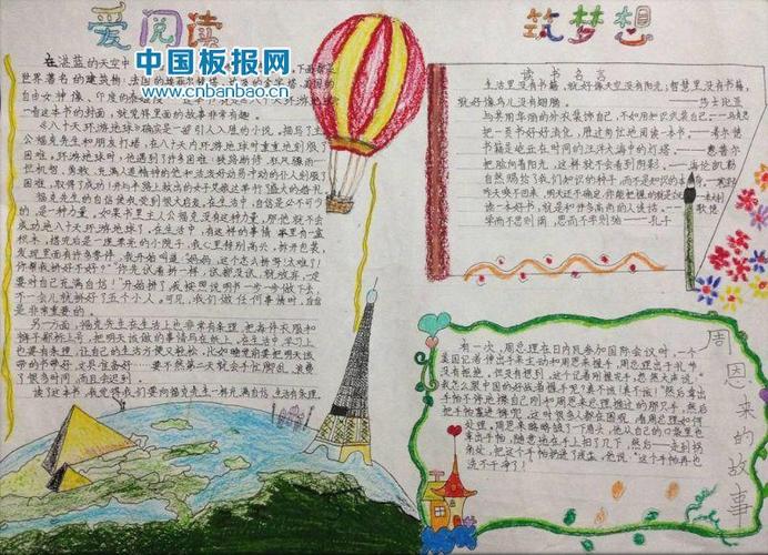 关于梦想与理想的手抄报 关于理想的手抄报