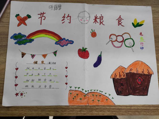 爱粮节粮不负粮心手抄报 手抄报图片大全集