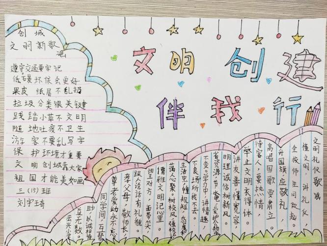 文明文明行为手抄报 文明行为手抄报