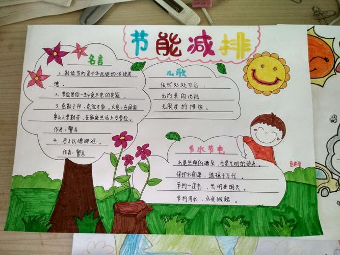 节能降碳从我做起的手抄报 节能手抄报