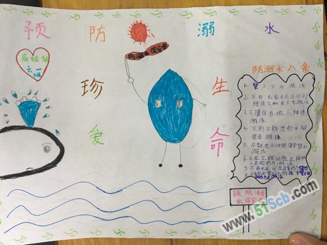 预防甲流乙流手抄报 预防溺水手抄报