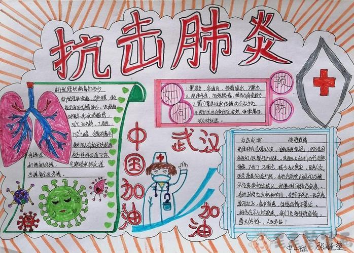 抗击新型冠型肺炎手抄报 手抄报图片大全集