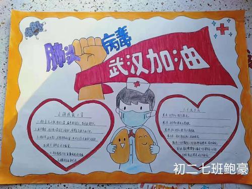 抗击新型冠型肺炎手抄报 手抄报图片大全集