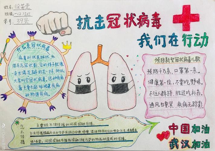 抗击新型冠型肺炎手抄报 手抄报图片大全集