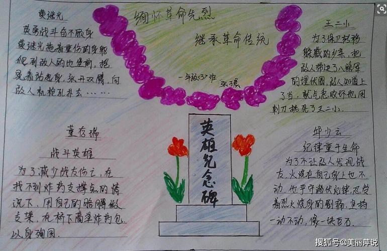 小学生纪念英烈的手抄报 关于英烈的手抄报