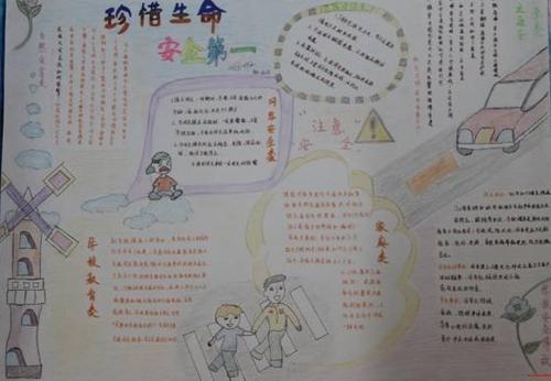 珍惜生命安全文明出行手抄报 珍惜生命手抄报