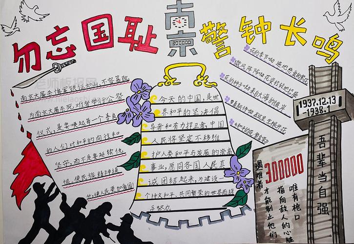 不忘国耻自强不息的手抄报 勿忘国耻手抄报