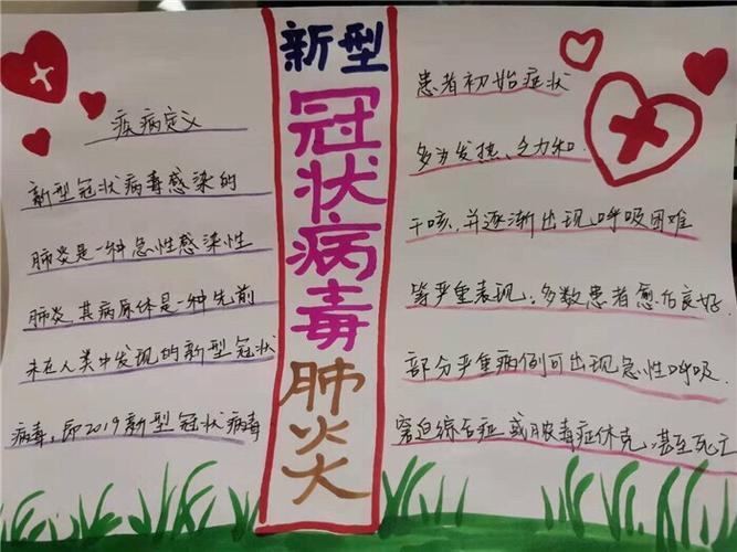抗击新型冠型肺炎手抄报 手抄报图片大全集