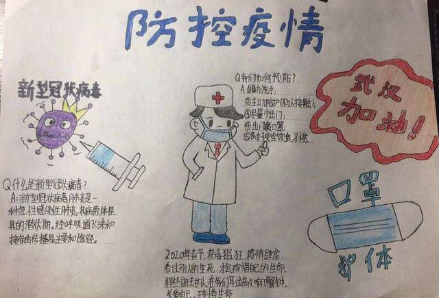 抗击新型冠型肺炎手抄报 手抄报图片大全集
