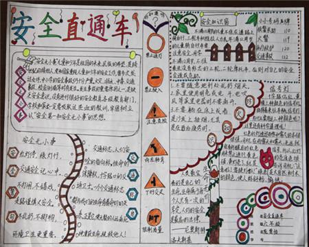 珍惜生命安全文明出行手抄报 珍惜生命手抄报
