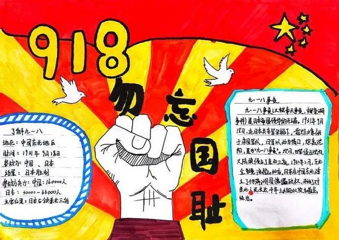 不忘国耻自强不息的手抄报 勿忘国耻手抄报