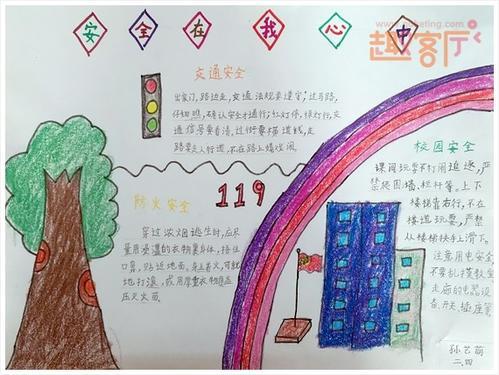 珍惜生命安全文明出行手抄报 珍惜生命手抄报