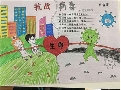 抗击新型冠型肺炎手抄报 手抄报图片大全集