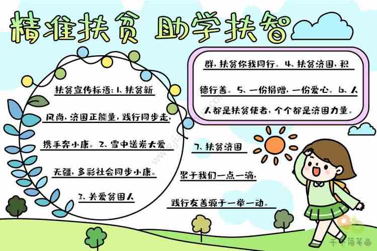 精准扶贫助学手抄报 手抄报简单又好看