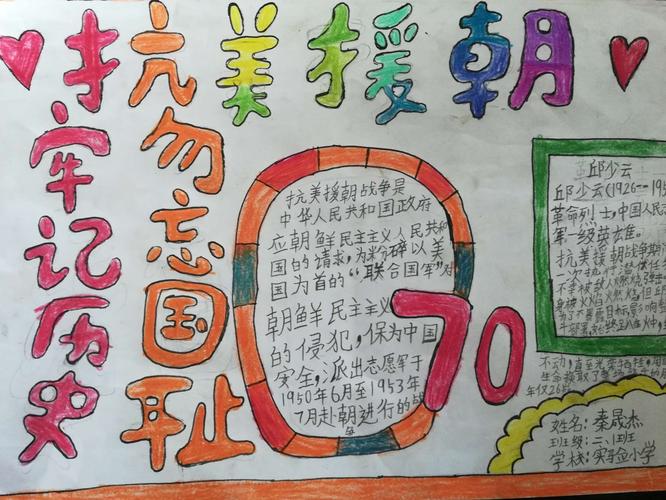 致抗美援朝争做时代新人小学生手抄报 小学生手抄报