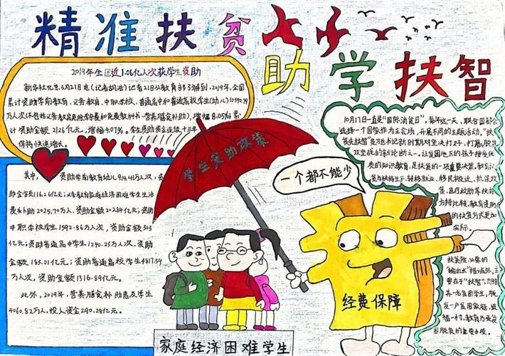 精准扶贫助学手抄报 手抄报简单又好看