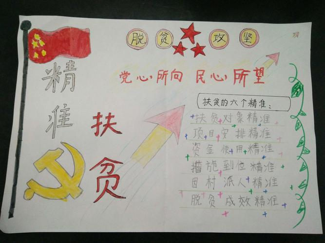 精准扶贫助学手抄报 手抄报简单又好看