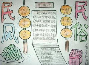 各民族民风民俗的手抄报 民风民俗手抄报