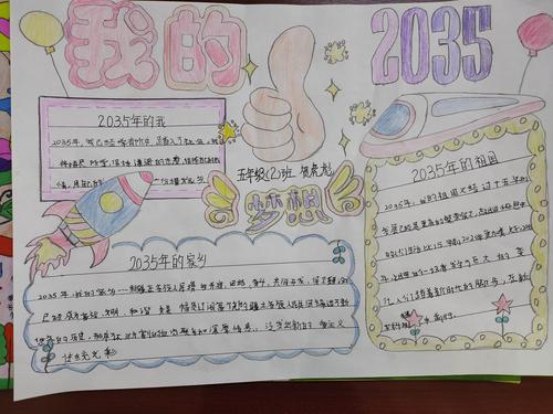 畅想2035年后的自己手抄报 5年级手抄报