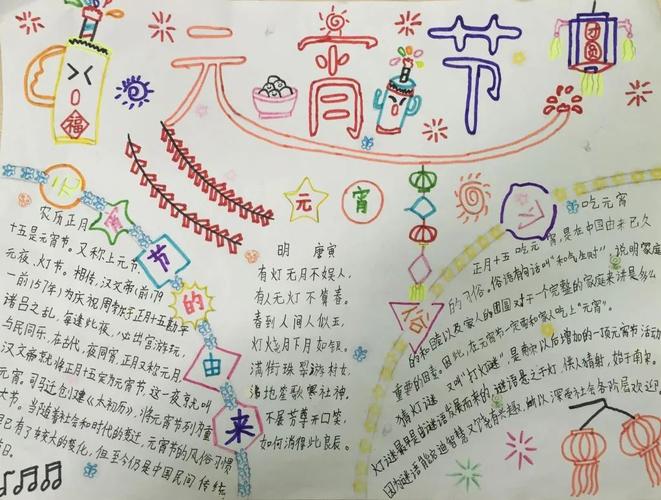 一二三四年级最简单元宵手抄报 四年级简单手抄报