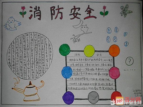 安全知识竞赛小学生手抄报 安全知识手抄报