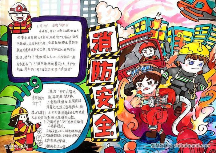 高难度119消防安全手抄报 消防安全手抄报