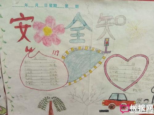 安全知识竞赛小学生手抄报 安全知识手抄报