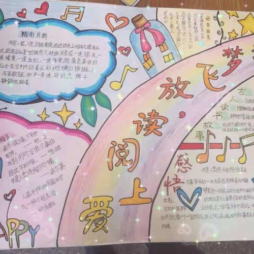 关于快乐阅读放飞梦想主题手抄报 放飞梦想手抄报