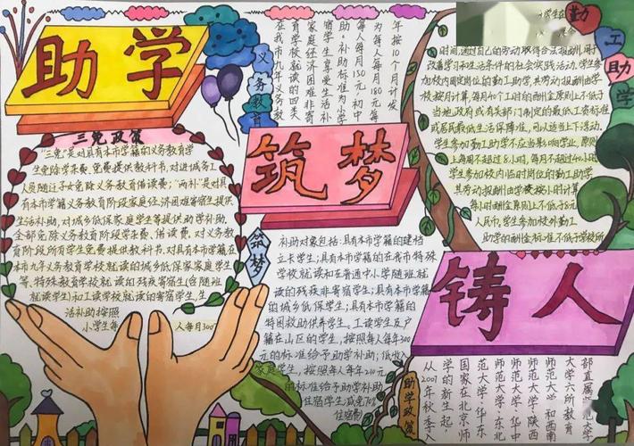 精准扶贫助学手抄报 手抄报简单又好看