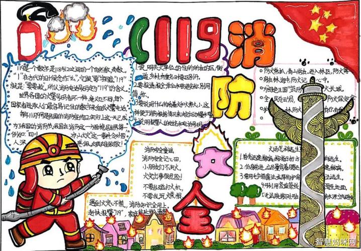 高难度119消防安全手抄报 消防安全手抄报