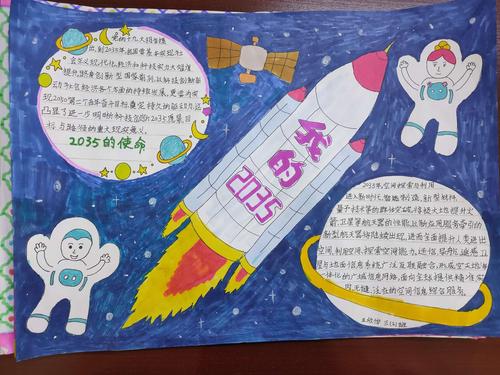 畅想2035年后的自己手抄报 5年级手抄报
