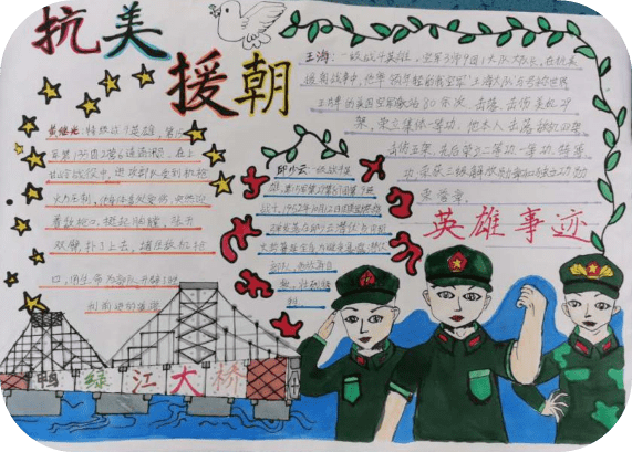 中国人民志愿军抗美援朝出战70周年手抄报 70周年手抄报