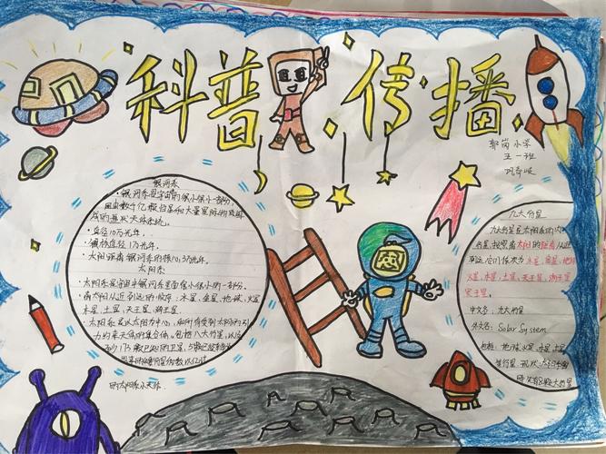 关于科普知识类的手抄报 科普知识手抄报