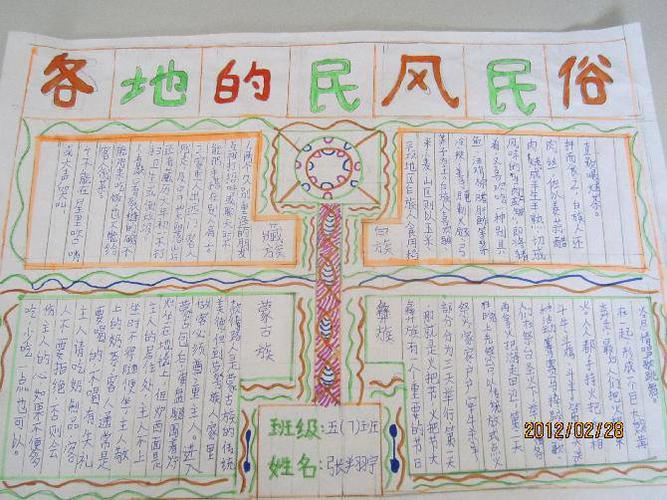 各民族民风民俗的手抄报 民风民俗手抄报