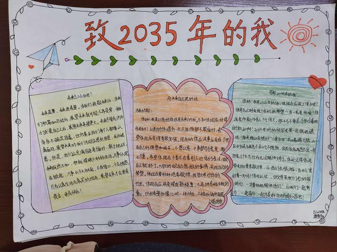 畅想2035年后的自己手抄报 5年级手抄报