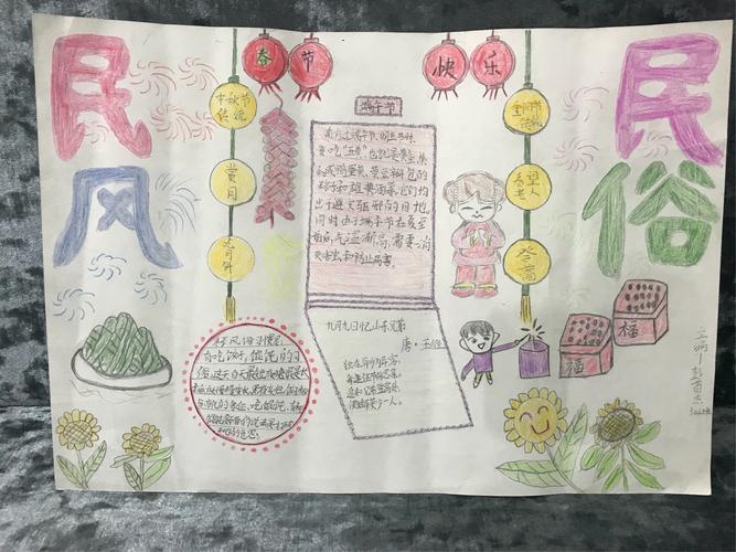 各民族民风民俗的手抄报 民风民俗手抄报