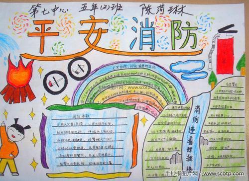 安全知识竞赛小学生手抄报 安全知识手抄报