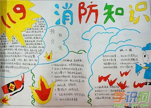 安全知识竞赛小学生手抄报 安全知识手抄报