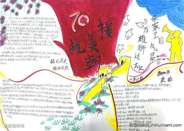 中国人民志愿军抗美援朝70周年的手抄报 70周年手抄报