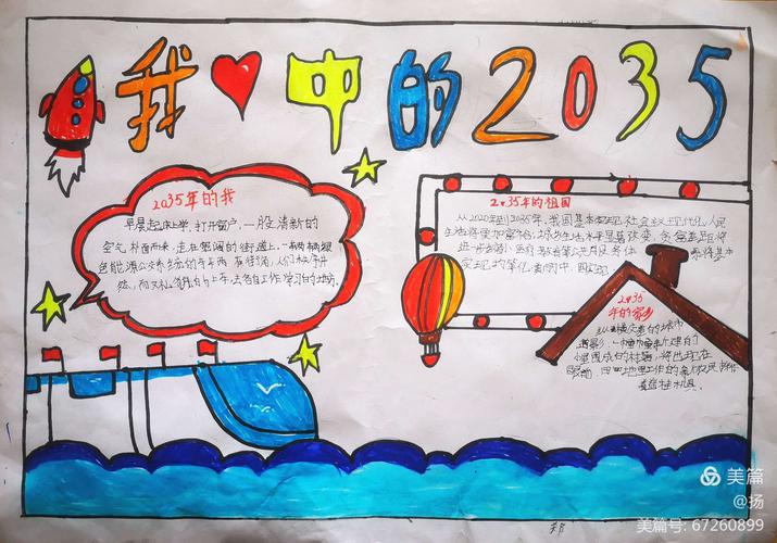 畅想2035年后的自己手抄报 5年级手抄报