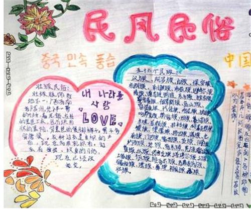 各民族民风民俗的手抄报 民风民俗手抄报