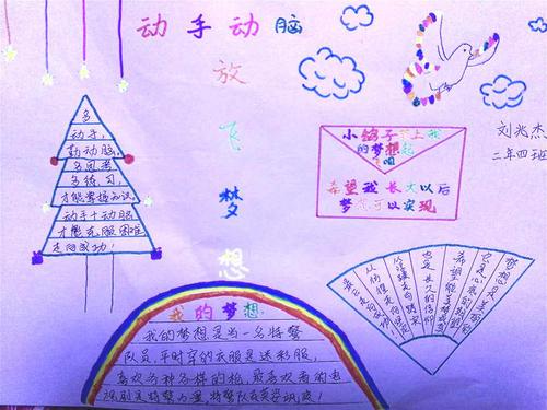 关于快乐阅读放飞梦想主题手抄报 放飞梦想手抄报