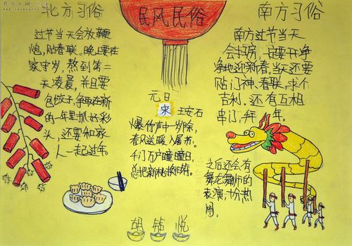 各民族民风民俗的手抄报 民风民俗手抄报